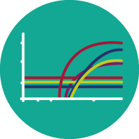 services methylation