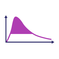 DNA strand with a mangnifying glass