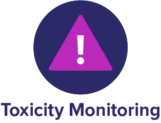 Toxicity Monitoring Icon