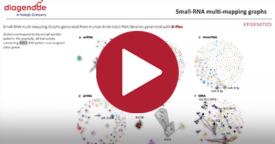 Webinar series: Navigating the challenges of understanding the small regulatory transcriptome